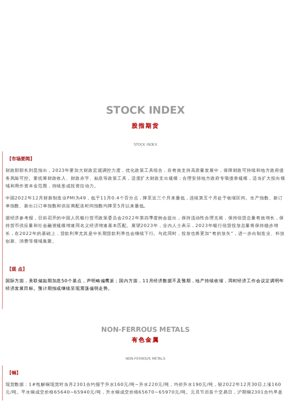 每日早报丨20230104
