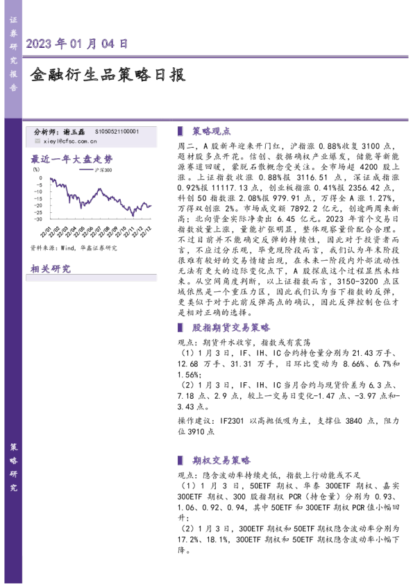 金融衍生品策略日报