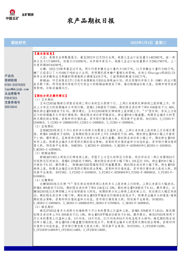 农产品期权日报