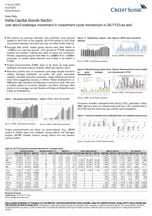 印度资本货物行业：23财年第三季度投资周期势头也几乎横盘整理