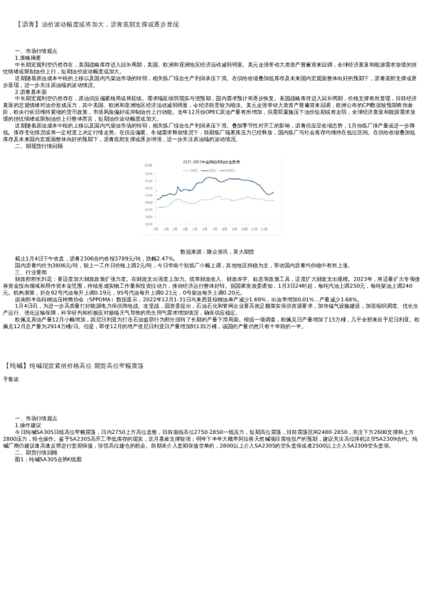 【能源化工】日报-2022-01-04
