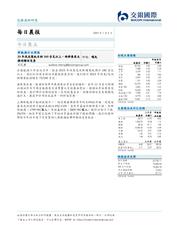 每日晨报