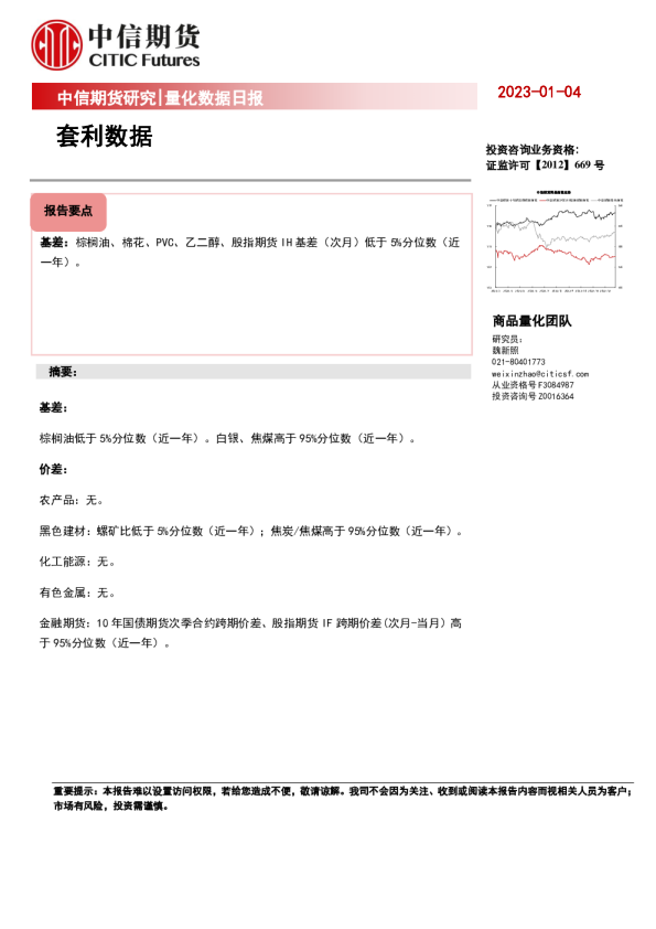 量化数据日报：套利数据