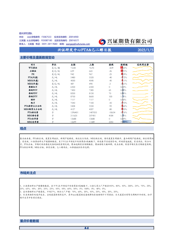 兴证研发中心PTA&乙二醇日报
