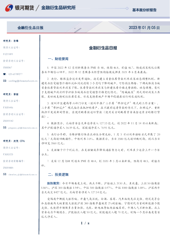 金融衍生品日报