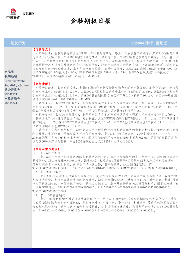 金融期权日报
