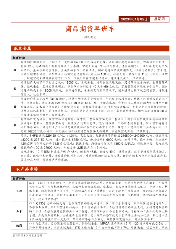 商品期货早班车
