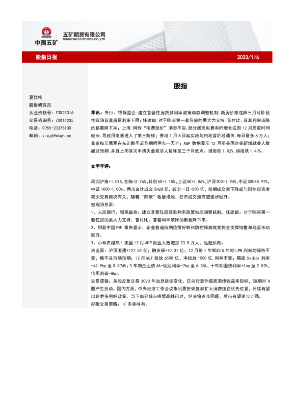 股指日报