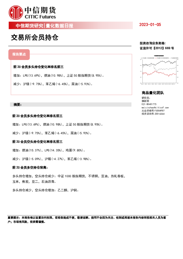 量化数据日报：交易所会员持仓