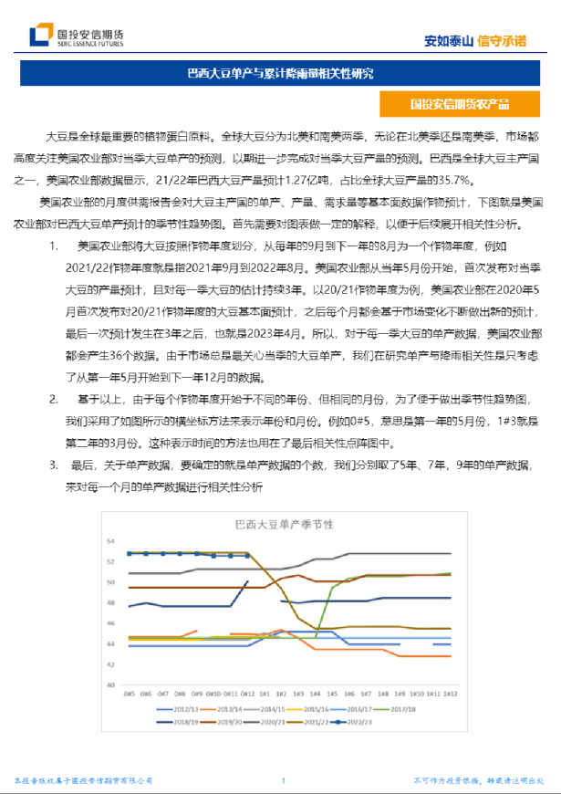 农产品：巴西大豆单产与累计降雨量相关性研究