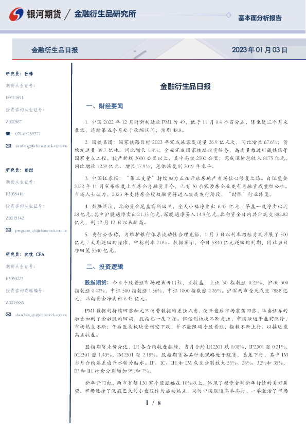 金融衍生品日报