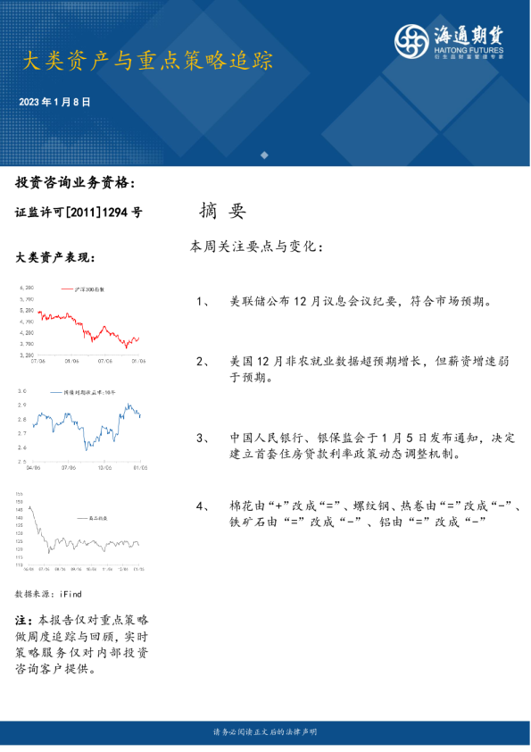 大类资产与重点策略追踪