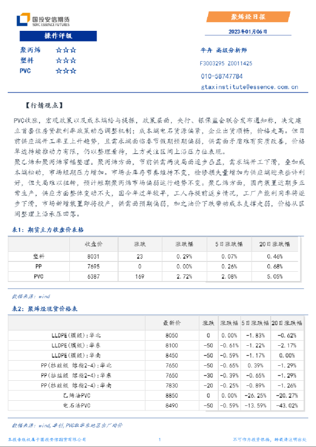 聚烯烃日报