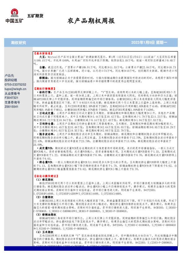 农产品期权周报