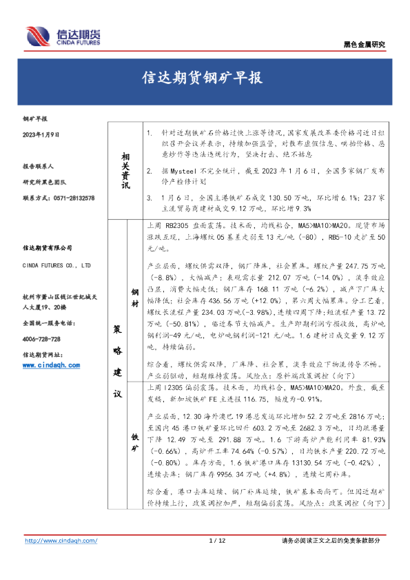 钢矿早报
