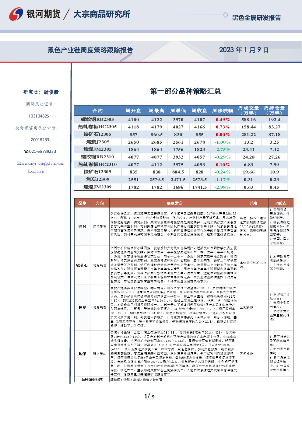 黑色产业链周度策略跟踪报告