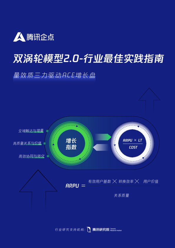 双涡轮模型2.0—行业最佳实践指南