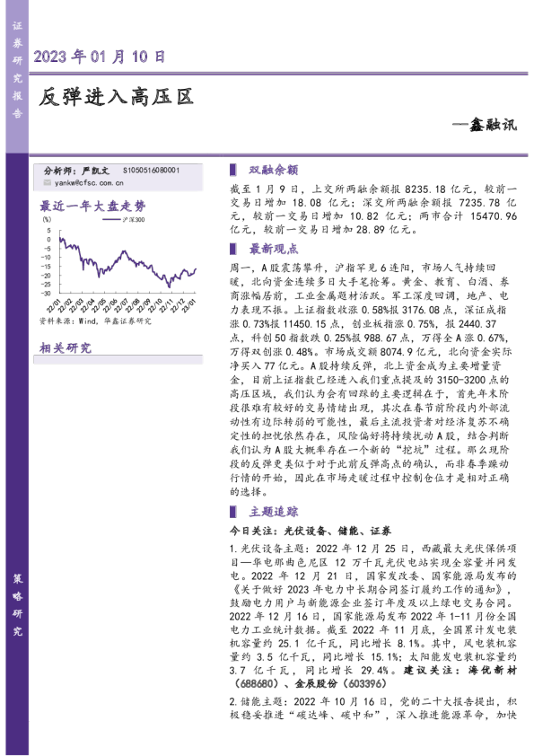 鑫融讯：反弹进入高压区