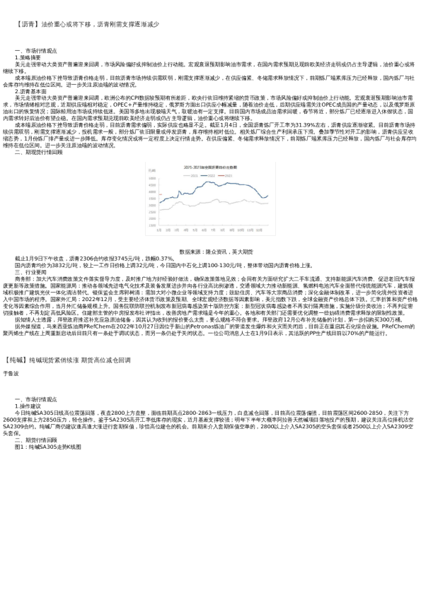 【能源化工】日报-2022-01-09