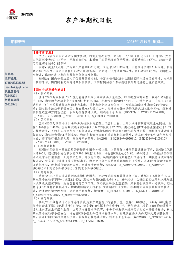 农产品期权日报