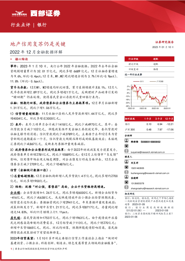 地产信用复苏仍是关键