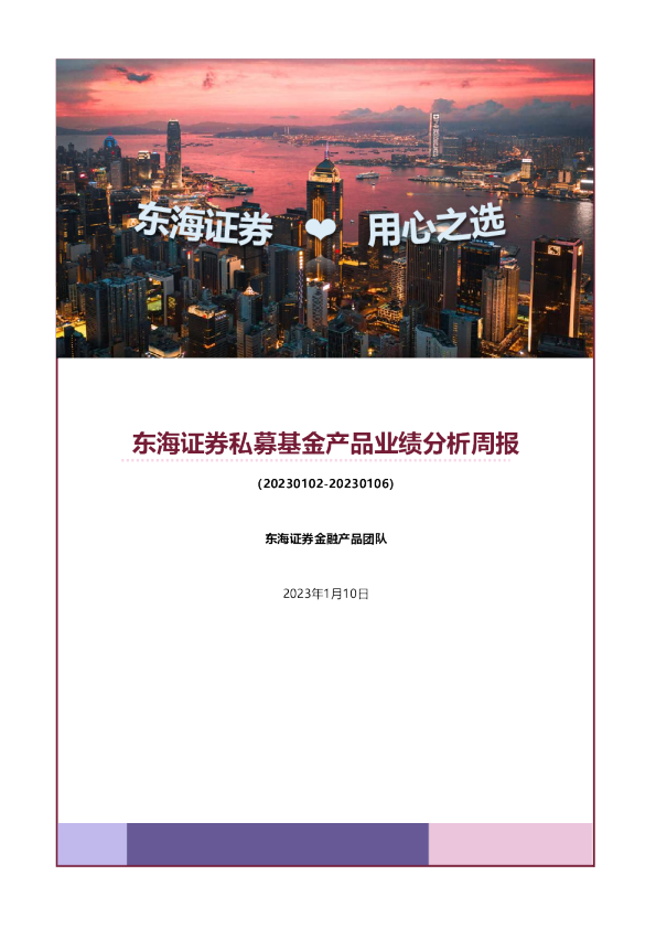 私募基金产品业绩分析周报