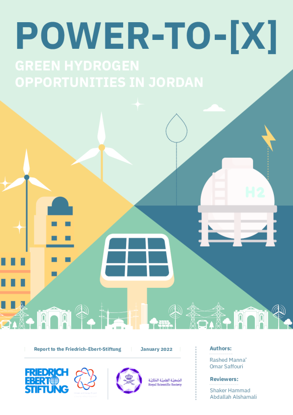 约旦的绿色氢机遇