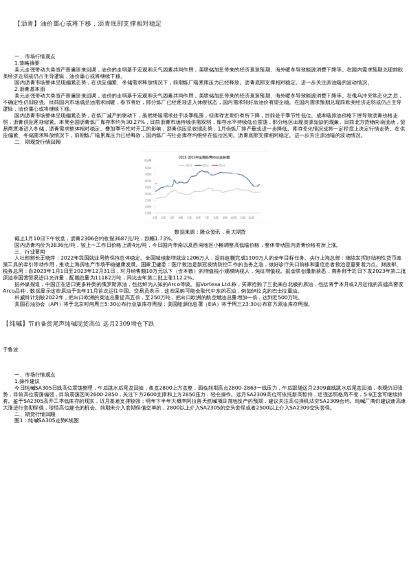 【能源化工】日报-2022-01-10