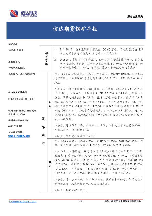 钢矿早报