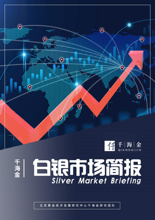 白银市场简报