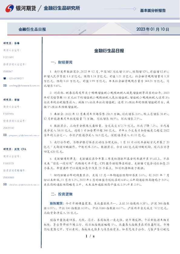 金融衍生品日报