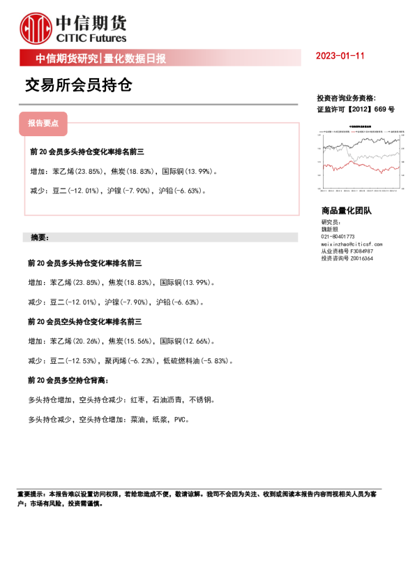 量化数据日报：交易所会员持仓