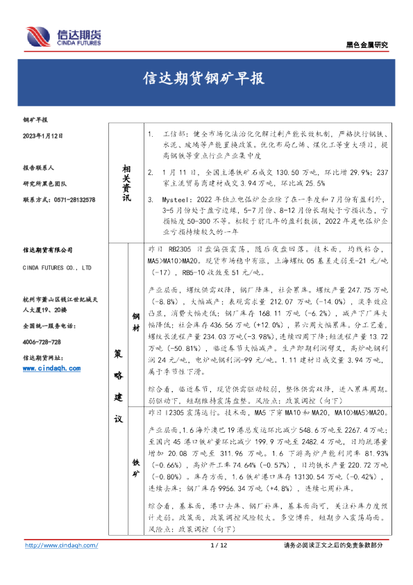 钢矿早报