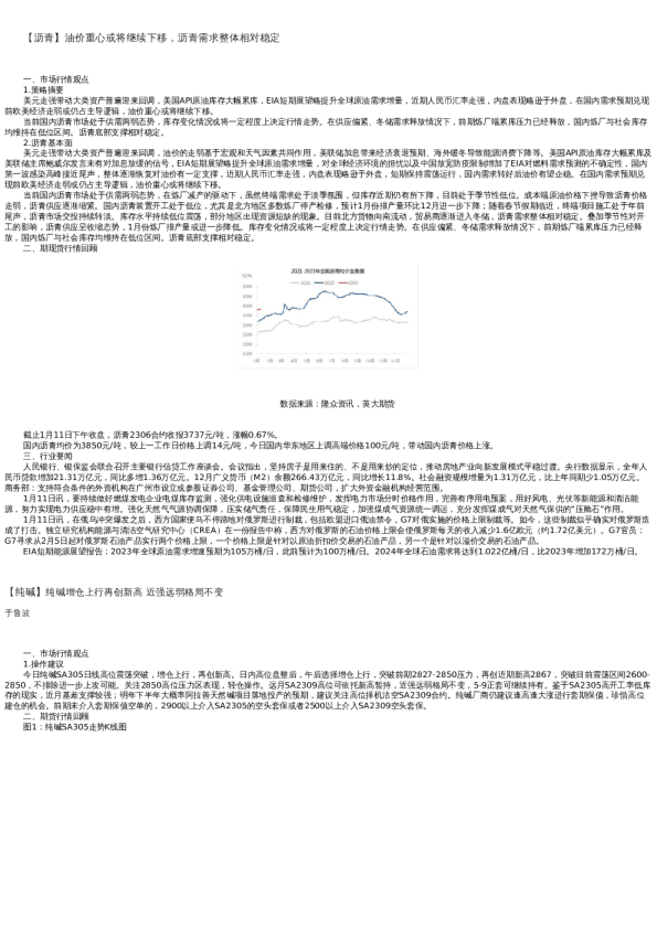 【能源化工】日报-2022-01-11