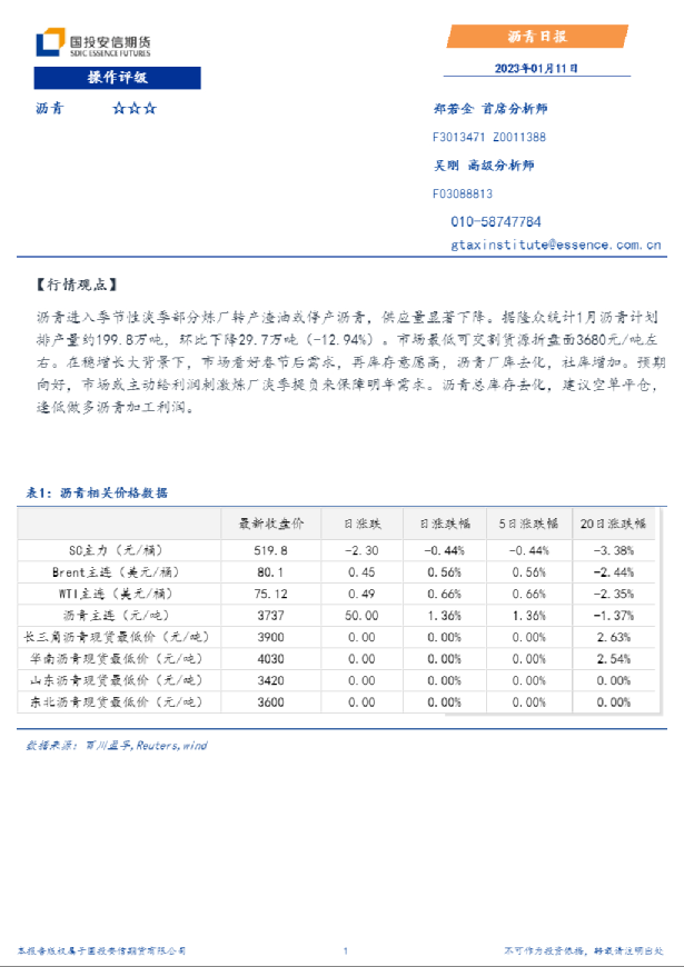 沥青日报