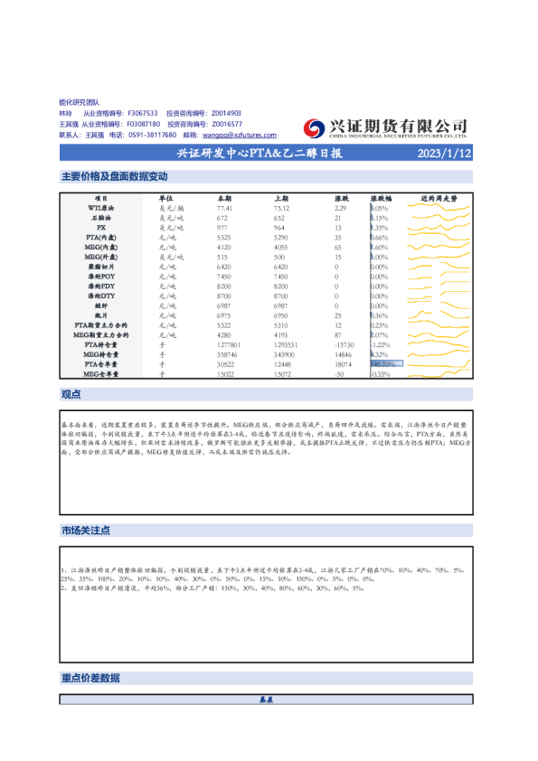 兴证研发中心PTA&乙二醇日报