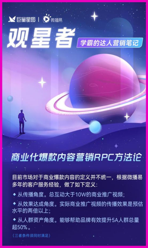 星图：抖音PRC商业爆款方法论