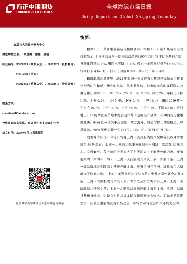 全球海运市场日报