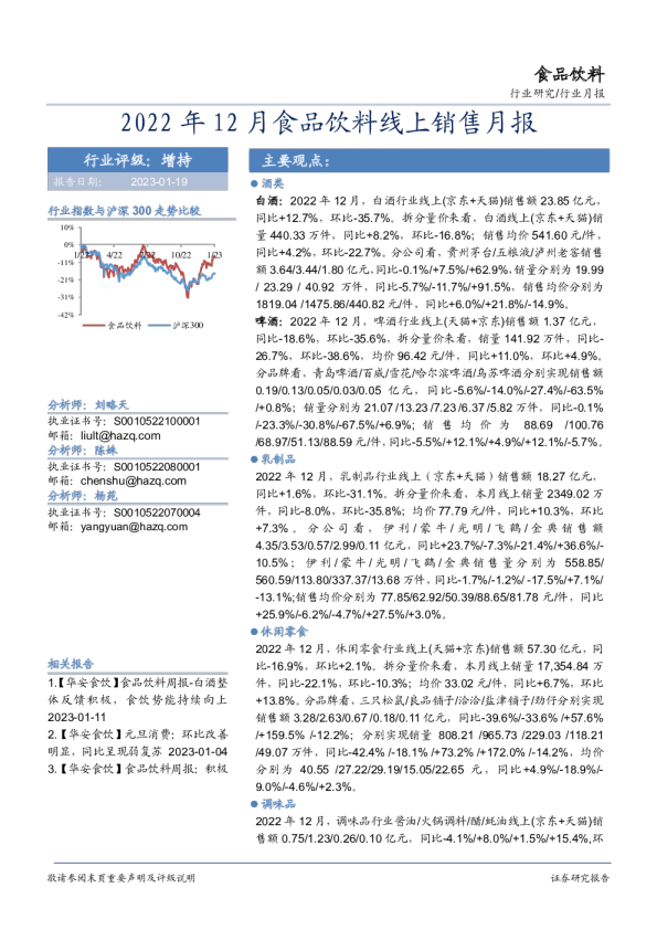 2022年12月食品饮料线上销售月报