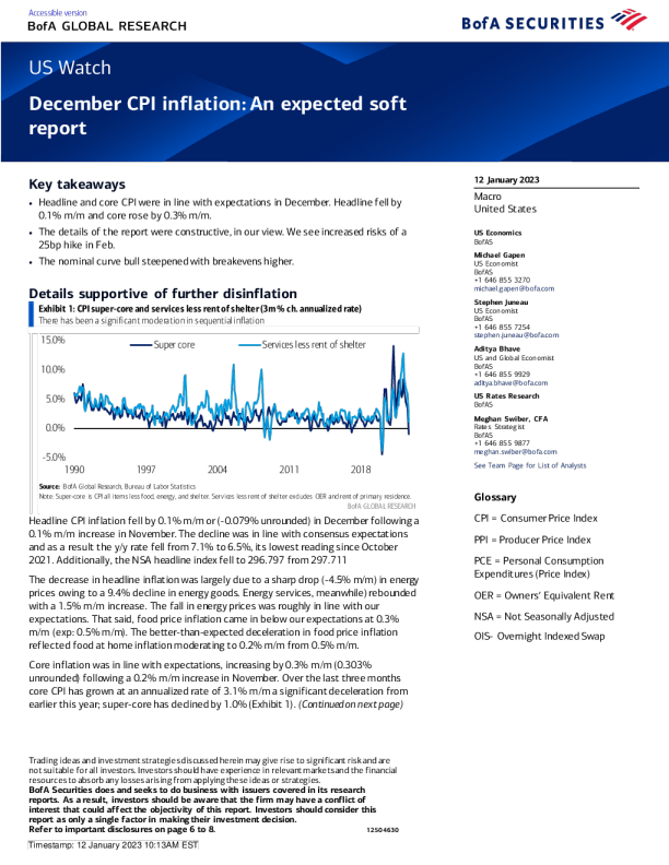 12 月 CPI 通胀：预期疲软报告