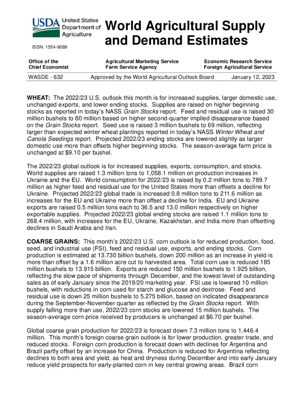 美国农业部世界农业供需预估 2023.1.12
