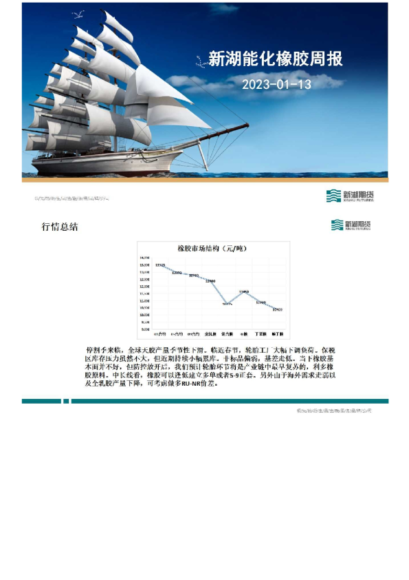 新湖能化橡胶周报