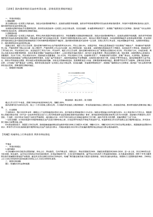【能源化工】日报-2022-01-12