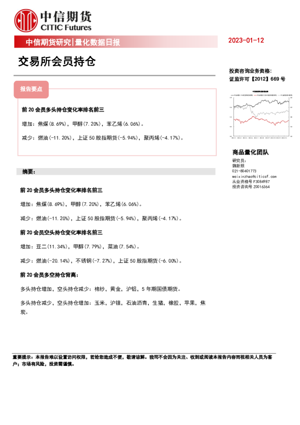量化数据日报：交易所会员持仓