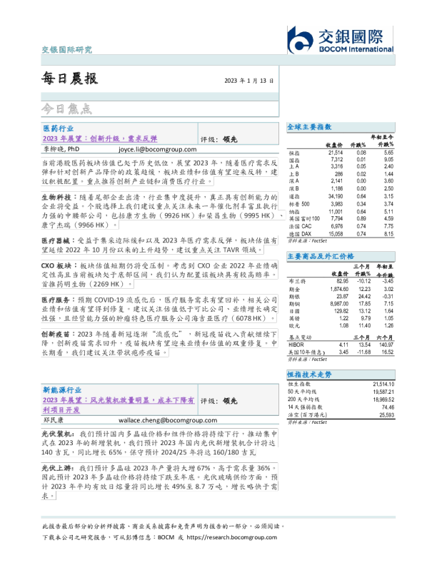 每日晨报