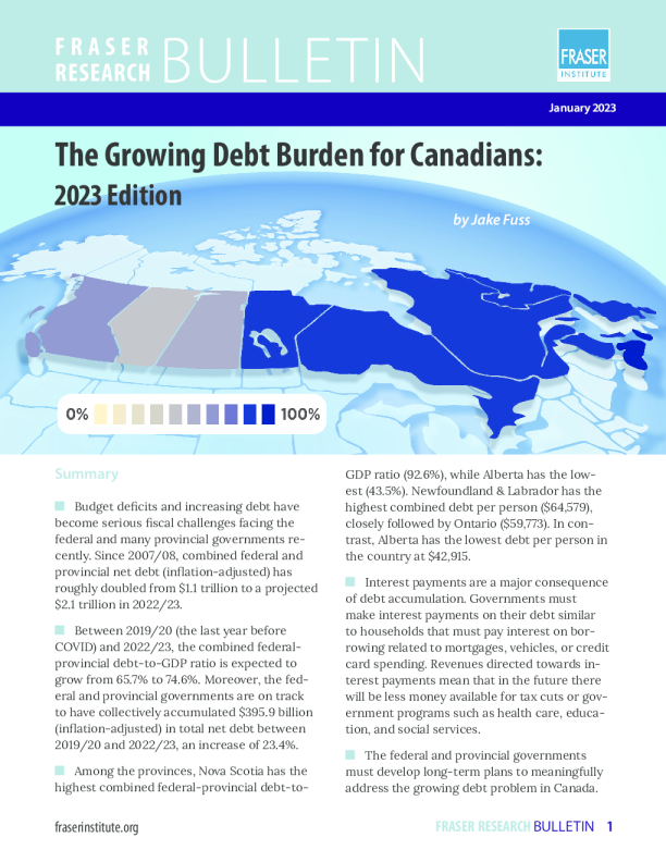 加拿大日益增长的债务负担