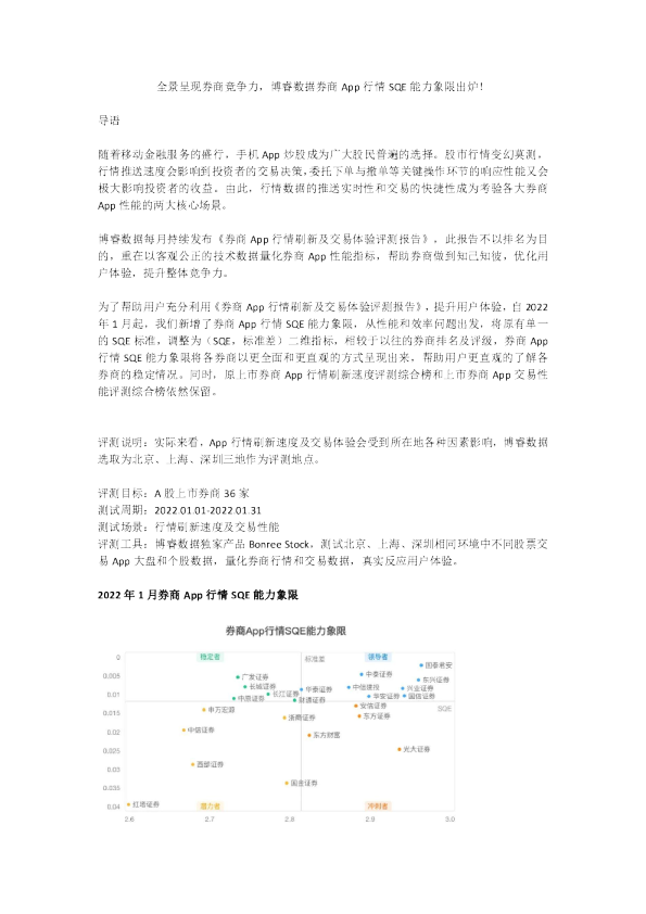 券商App行情刷新及交易体验评测报告-202201