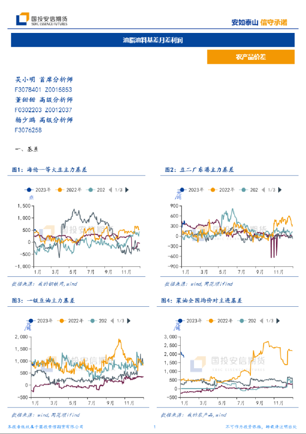 油脂油料基差月差利润