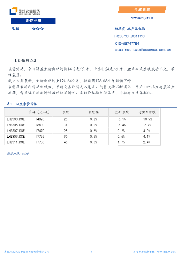 安信期货生猪日报