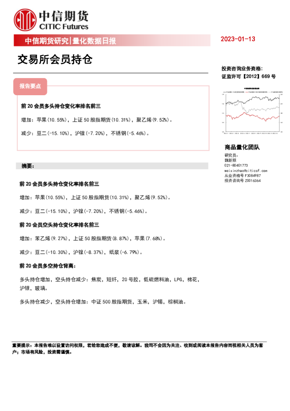 量化数据日报：交易所会员持仓